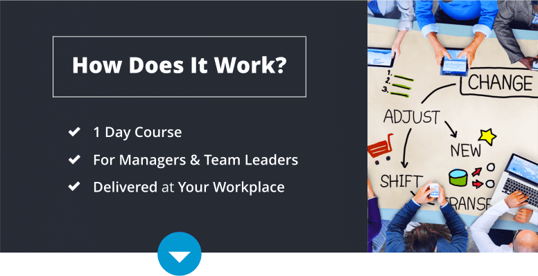 Change Management Training 1 Day Managing Change Courses